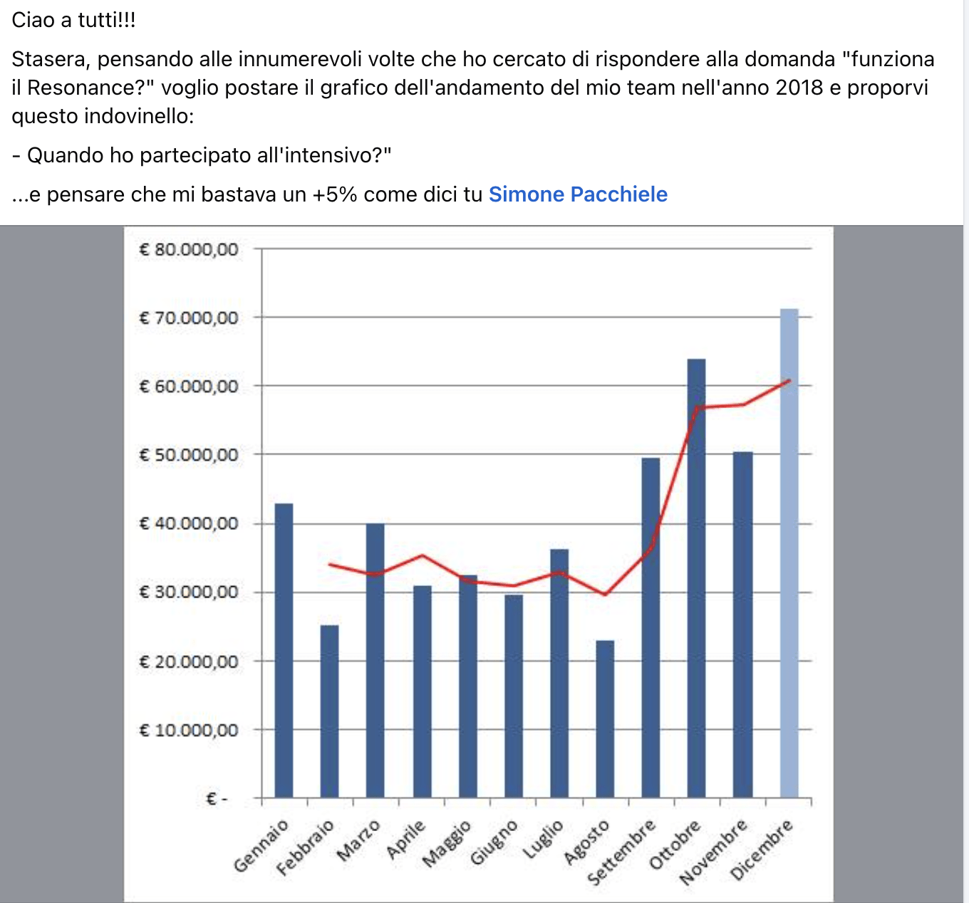 Recensione10